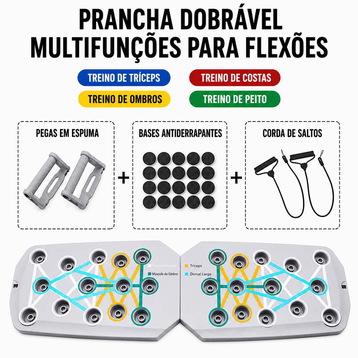 nFitCore PowerFlex Board™
