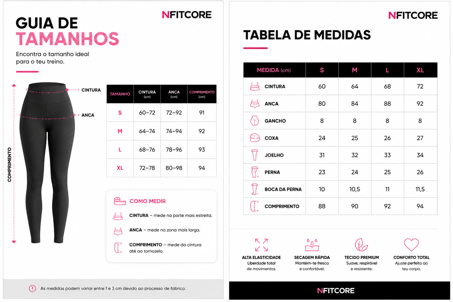 NFitCore ReflectFit™