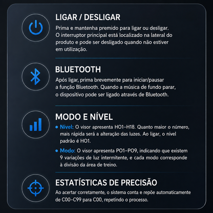 Smart Music Boxing Machine™