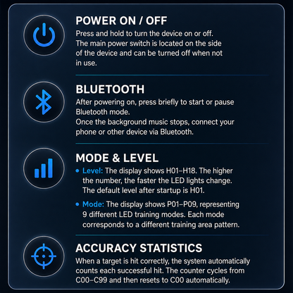 Smart Music Boxing Machine™