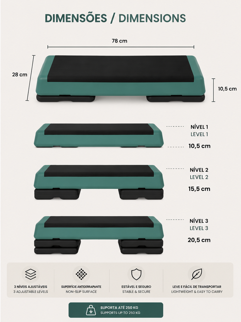 nFitCore StepPro™