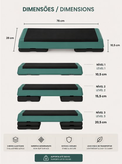nFitCore StepPro™
