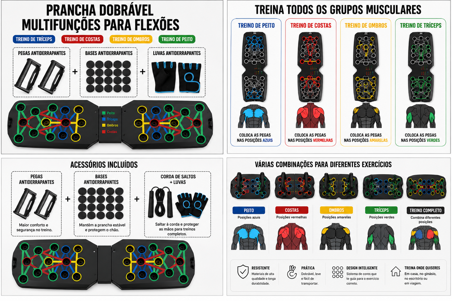 nFitCore PowerFlex Board™