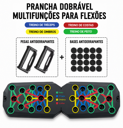 nFitCore PowerFlex Board™
