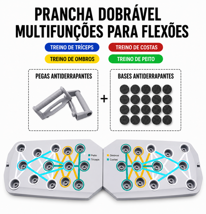 nFitCore PowerFlex Board™