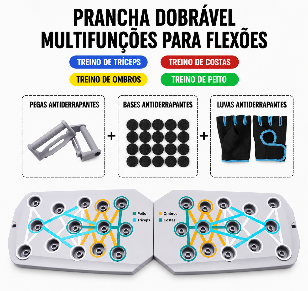 nFitCore PowerFlex Board™