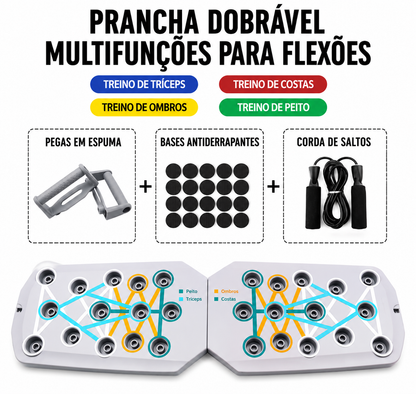 nFitCore PowerFlex Board™