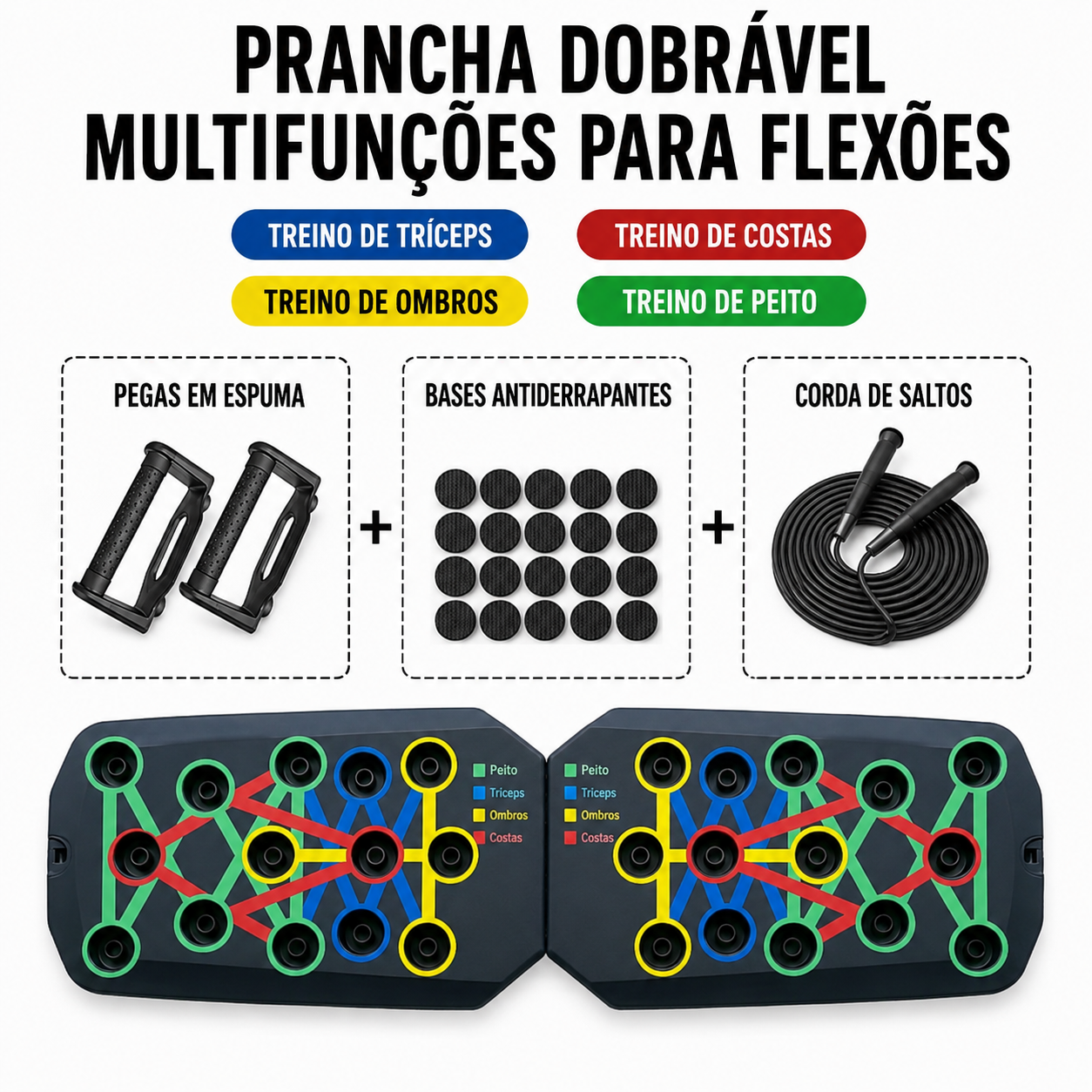 nFitCore PowerFlex Board™