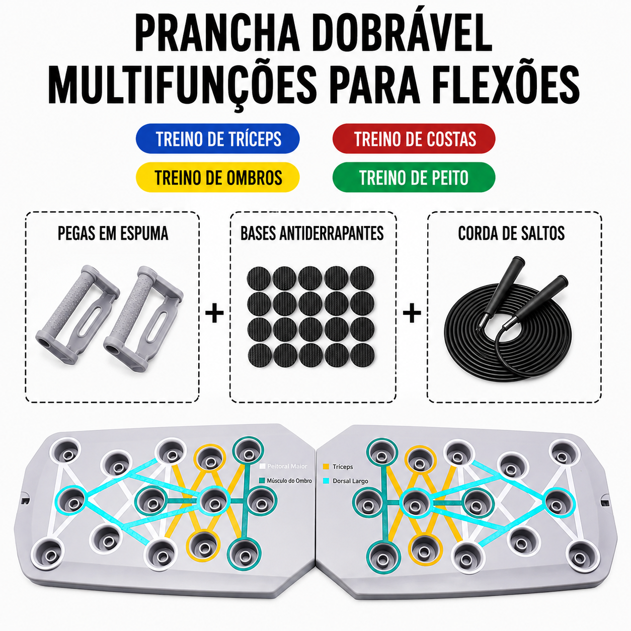 nFitCore PowerFlex Board™