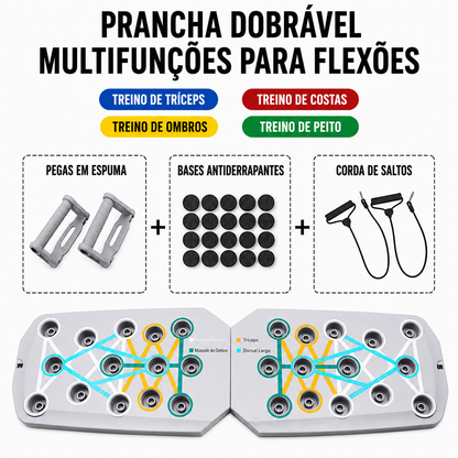 nFitCore PowerFlex Board™