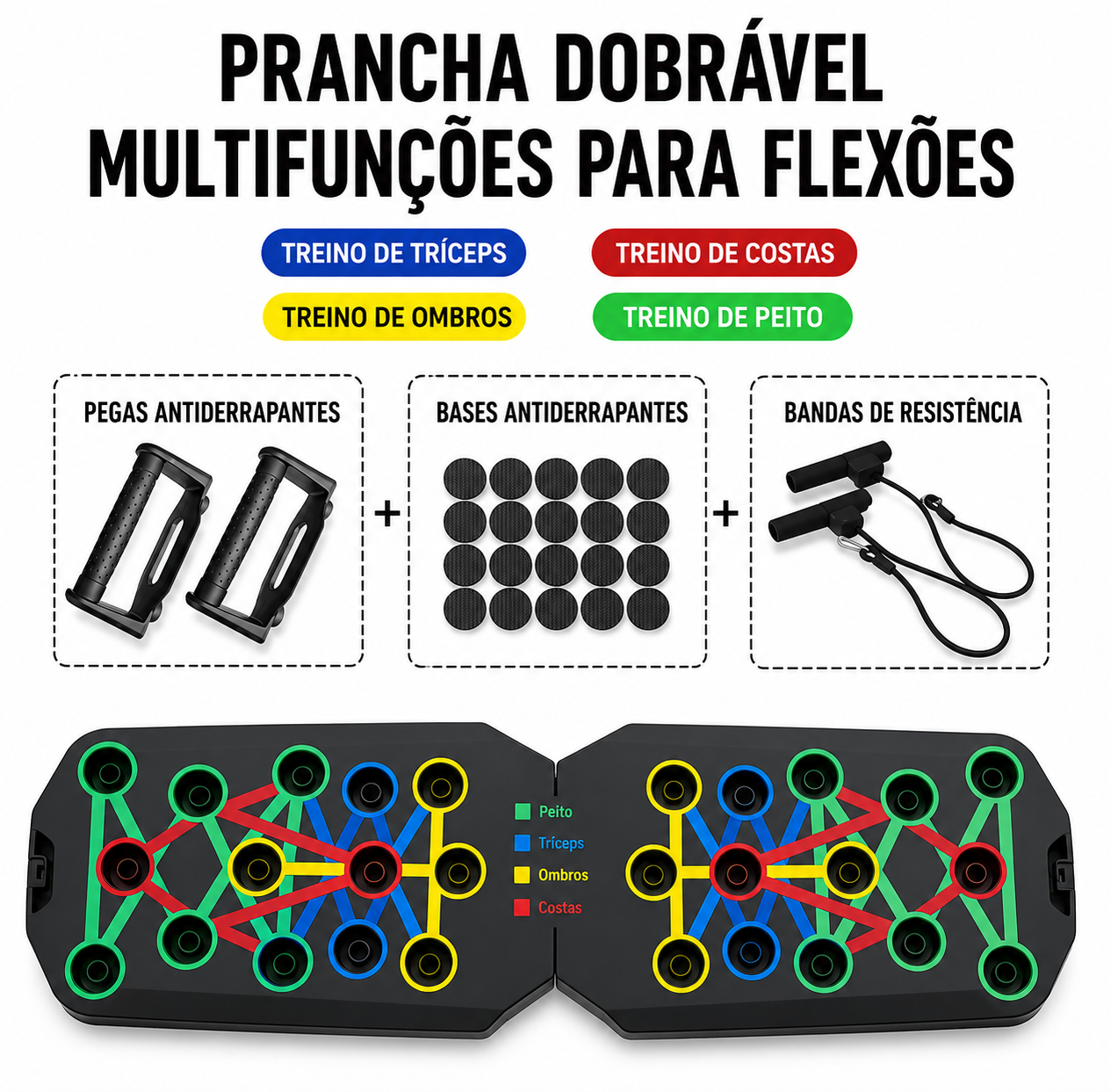 nFitCore PowerFlex Board™