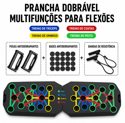 nFitCore PowerFlex Board™