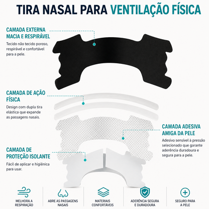 Tiras Nasais Pretas Extra Fortes – 60/30/10 Unidades